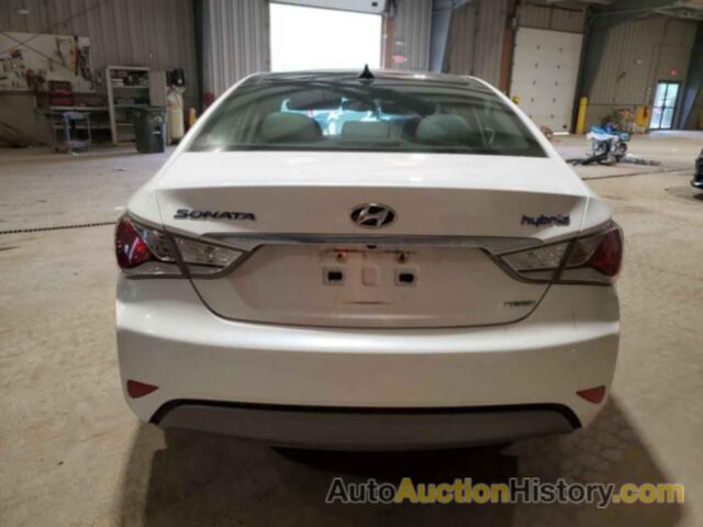 HYUNDAI SONATA HYBRID, KMHEC4A43FA122520