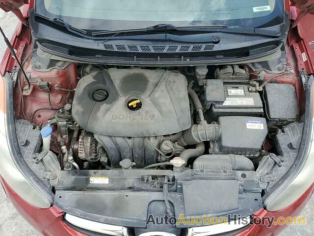 HYUNDAI ELANTRA GLS, KMHDH4AEXBU118348