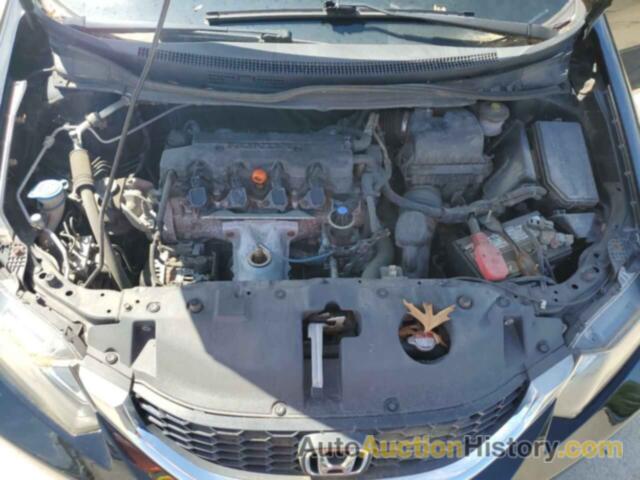 HONDA CIVIC SE, 19XFB2F75FE071117