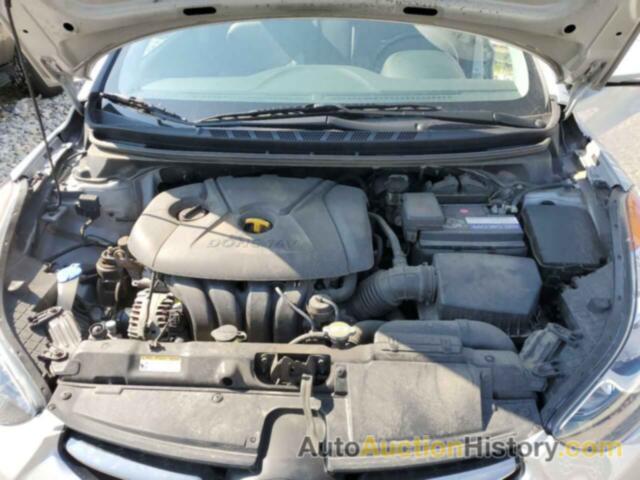 HYUNDAI ELANTRA GLS, 5NPDH4AE3DH152181