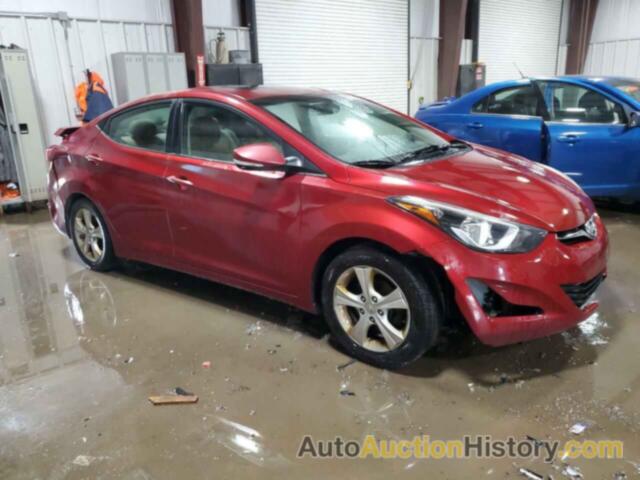 HYUNDAI ELANTRA SE, 5NPDH4AE6GH690927