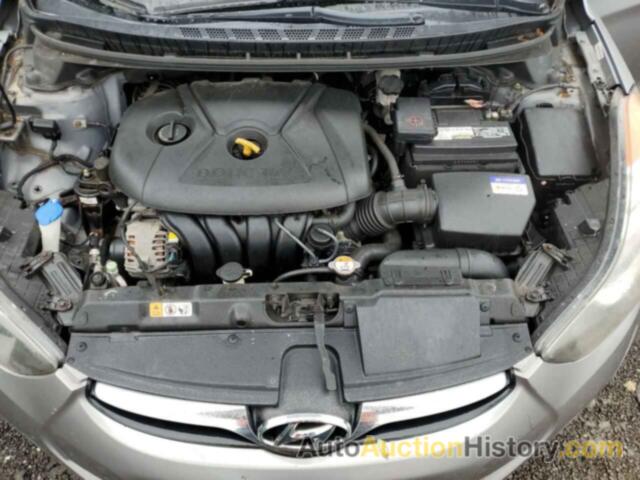 HYUNDAI ELANTRA GLS, KMHDH4AE5CU323531