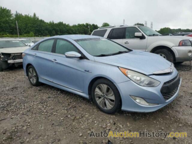 HYUNDAI SONATA HYBRID, KMHEC4A48FA133710