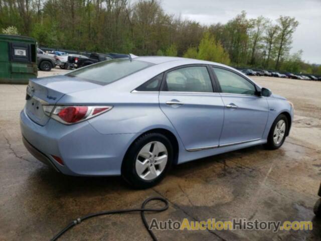 HYUNDAI SONATA HYBRID, KMHEC4A46CA036551