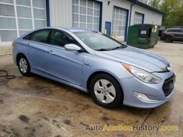 HYUNDAI SONATA HYBRID, KMHEC4A46CA036551