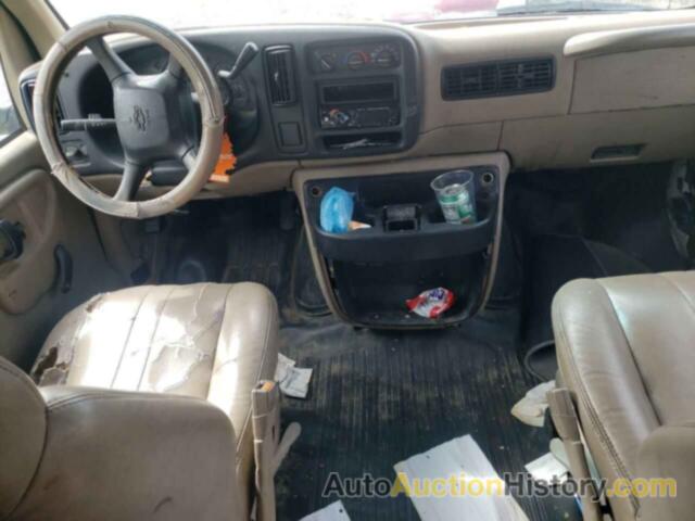 CHEVROLET EXPRESS, 1GCGG29R321163262