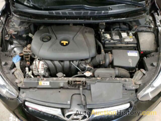 HYUNDAI ELANTRA SE, KMHDH4AE8FU235819