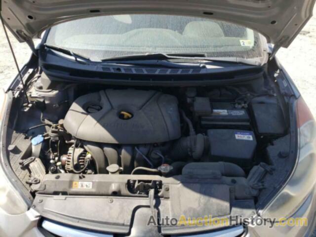 HYUNDAI ELANTRA GLS, KMHDH4AE5DU775433