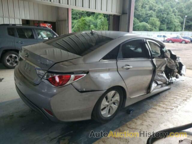 HYUNDAI SONATA HYBRID, KMHEC4A41DA079034