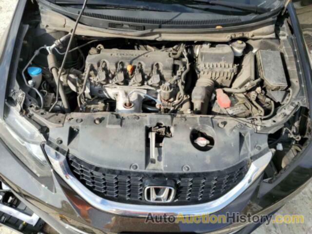 HONDA CIVIC EX, 19XFB2F82DE050988