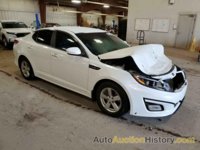 KIA OPTIMA LX, 5XXGM4A73FG504782