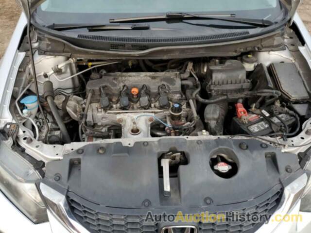 HONDA CIVIC SE, 19XFB2F76FE074933