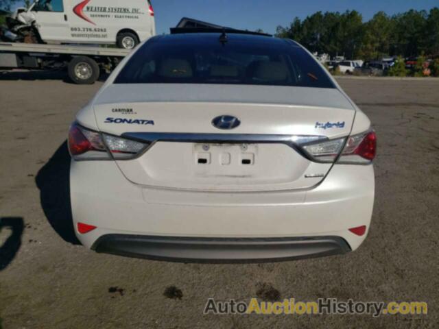 HYUNDAI SONATA HYBRID, KMHEC4A46FA127453