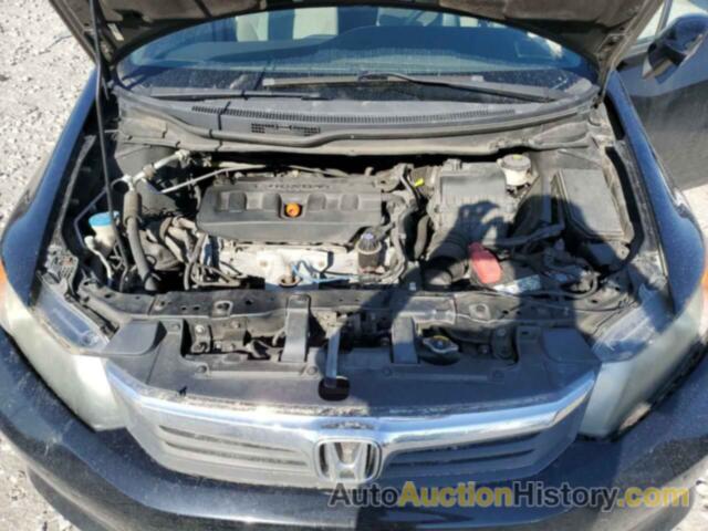 HONDA CIVIC LX, 19XFB2F55CE371749