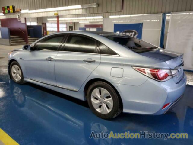 HYUNDAI SONATA HYBRID, KMHEC4A48EA117246