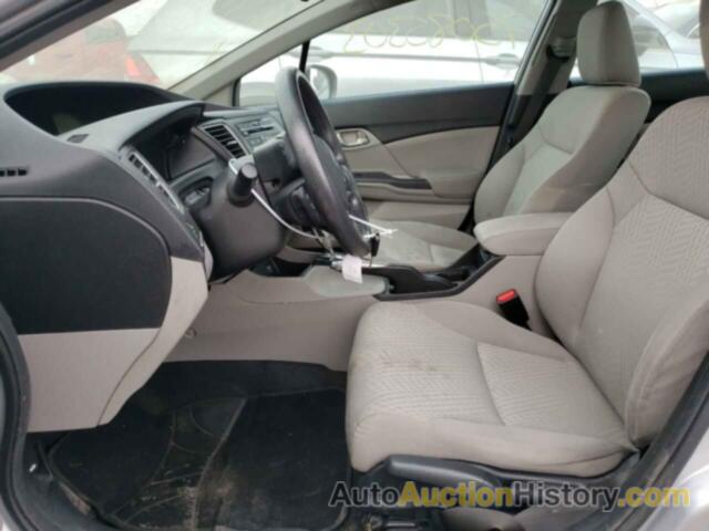 HONDA CIVIC LX, 19XFB2F52FE094501