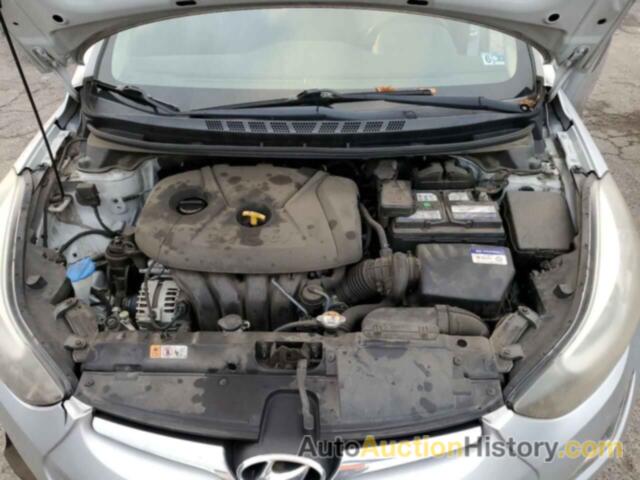 HYUNDAI ELANTRA SE, KMHDH4AE2FU225173