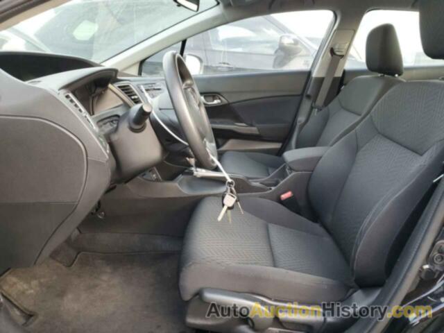 HONDA CIVIC LX, 19XFB2F53EE274844