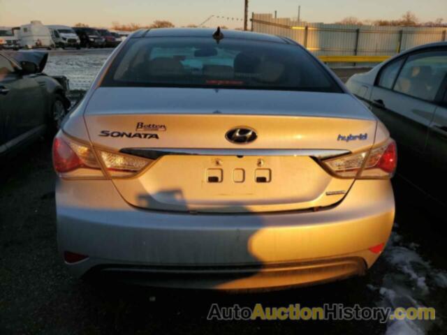 HYUNDAI SONATA HYBRID, KMHEC4A45FA129937