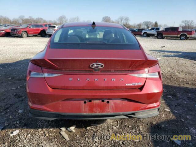 HYUNDAI ELANTRA BLUE, KMHLM4AJ6PU080676