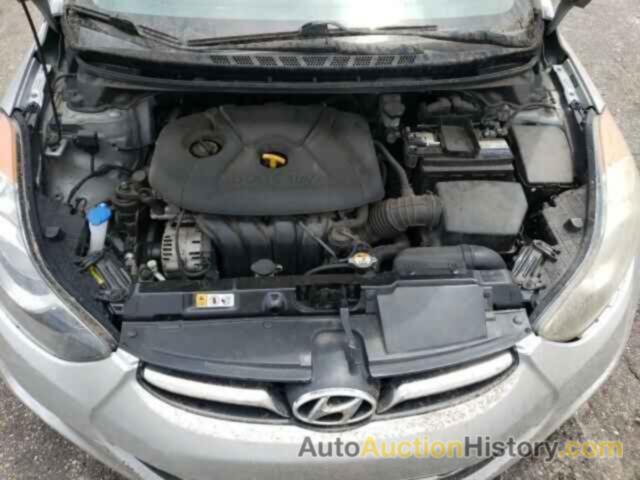 HYUNDAI ELANTRA GLS, 5NPDH4AE4DH300161