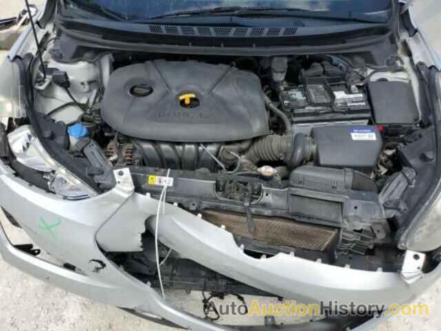 HYUNDAI ELANTRA SE, KMHDH4AE6FU415073