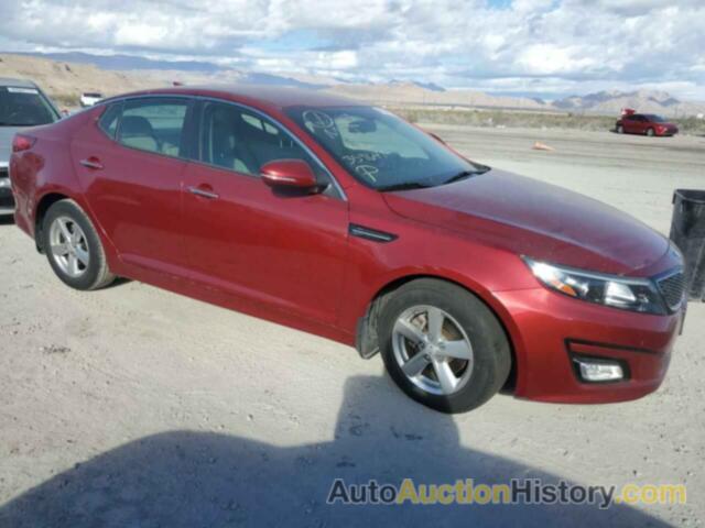 KIA OPTIMA LX, 5XXGM4A75FG415375