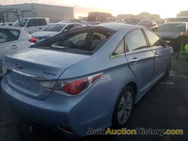 HYUNDAI SONATA HYBRID, KMHEC4A45FA130862