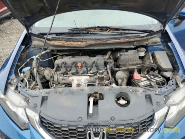 HONDA CIVIC LX, 19XFB2F55FE017721