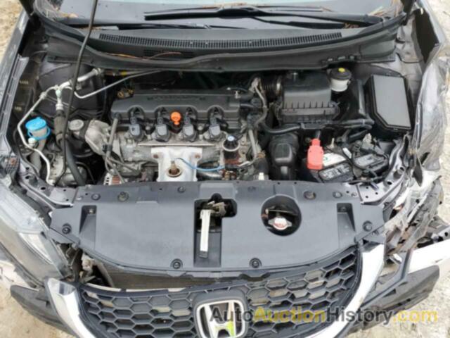 HONDA CIVIC LX, 19XFB2F51EE220202