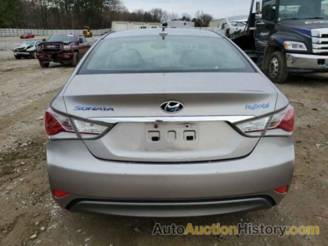 HYUNDAI SONATA HYBRID, KMHEC4A49DA087172