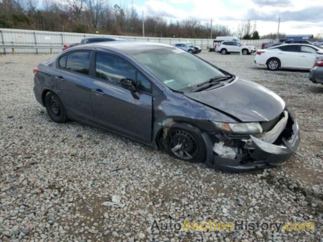 HONDA CIVIC LX, 19XFB2F55FE230412