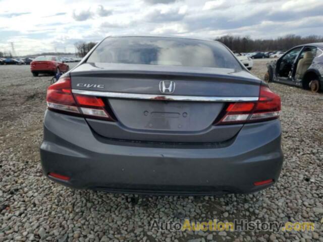 HONDA CIVIC LX, 19XFB2F55FE230412