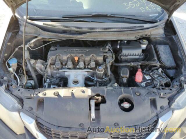 HONDA CIVIC LX, 19XFB2F59EE235174