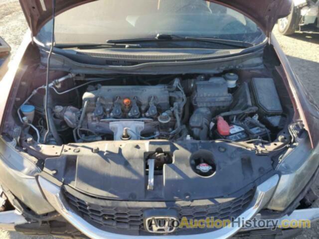 HONDA CIVIC LX, 19XFB2F51DE081008