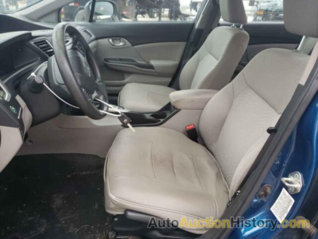 HONDA CIVIC LX, 19XFB2F52EE031364