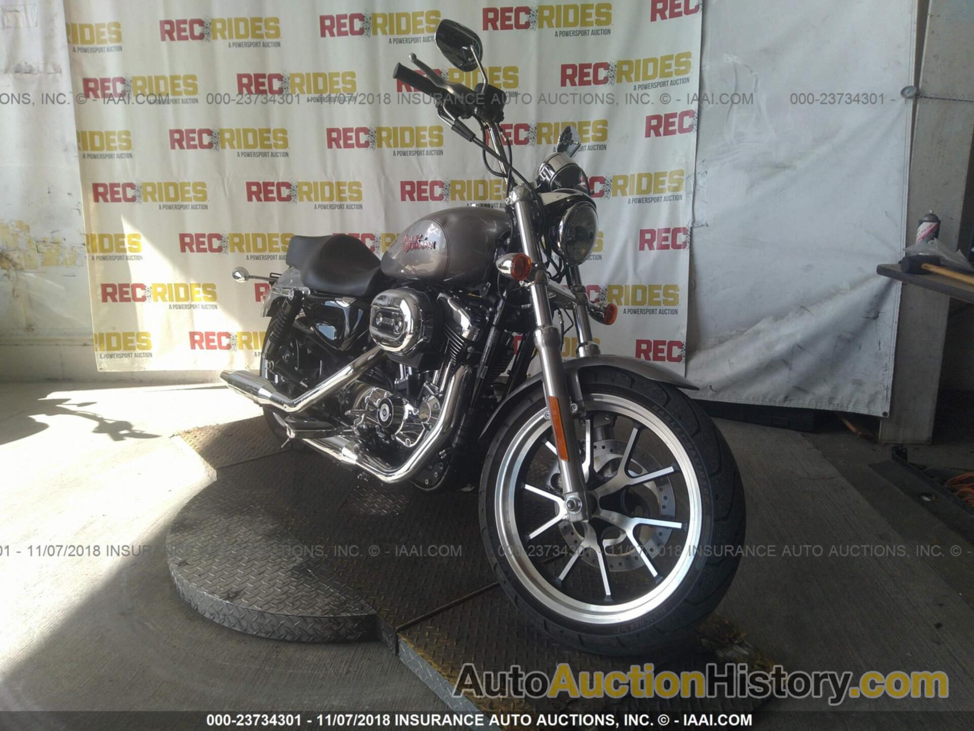 Harley-davidson Xl1200, 1HD1LL315HC404387