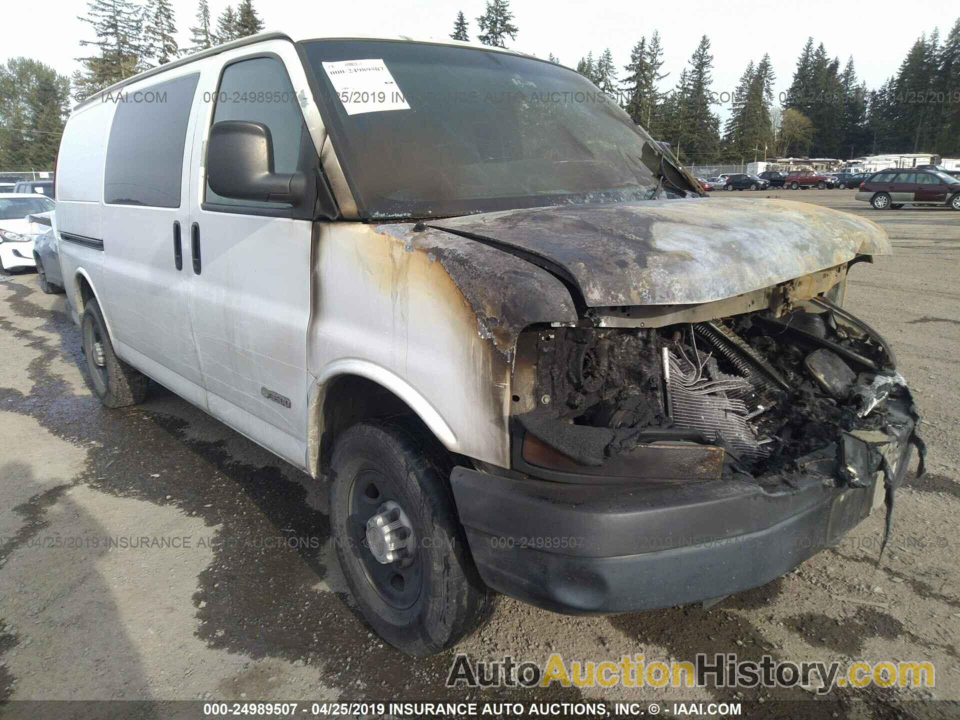 CHEVROLET EXPRESS G3500, 1GCHG35U351246120