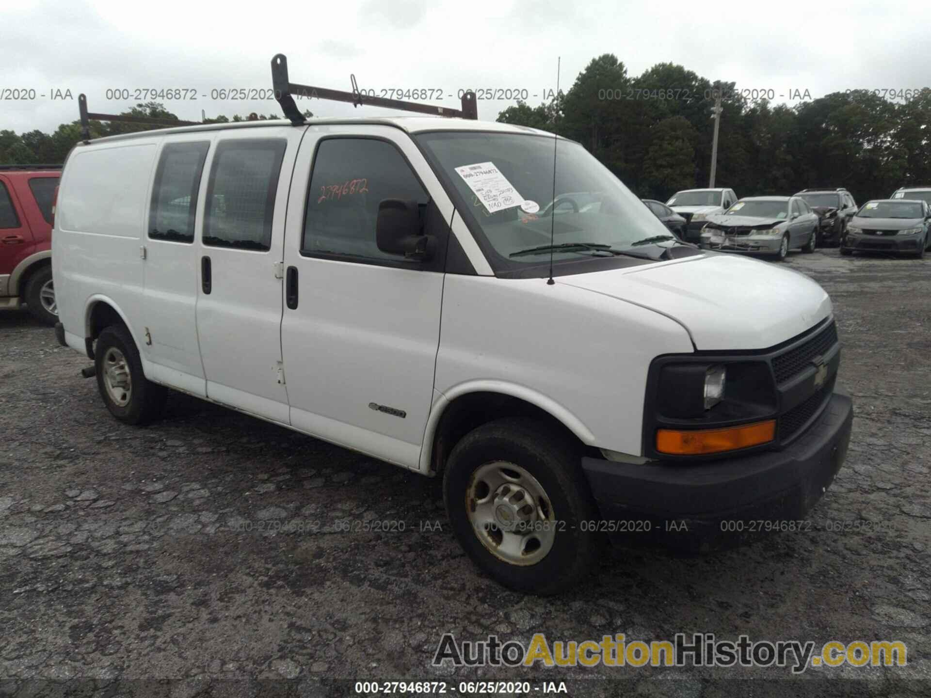 CHEVROLET EXPRESS G2500, 1GCGG25V841208203