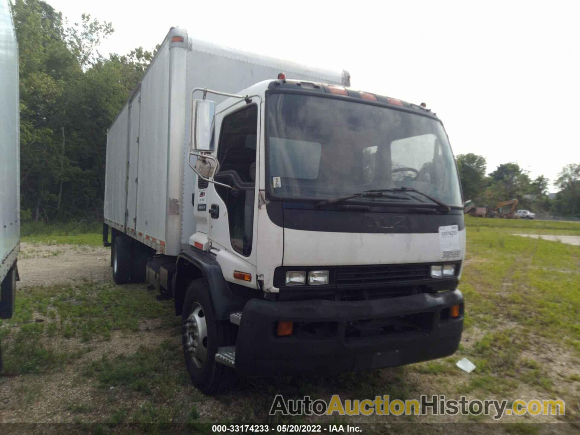 ISUZU FTR, 4GTJ7C1382J700290