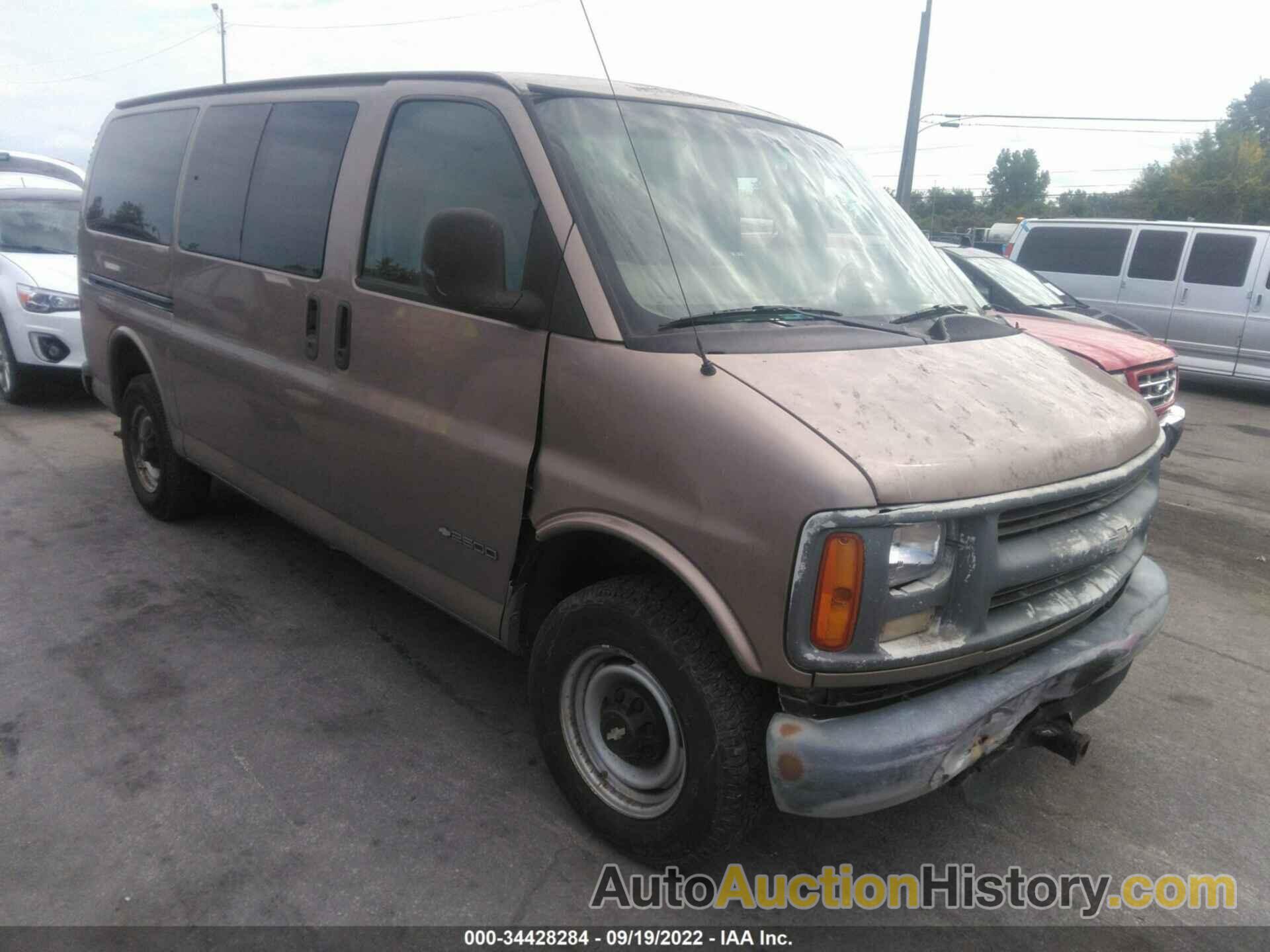 CHEVROLET CHEVY CARGO VAN, 1GCGG25R8W1051505