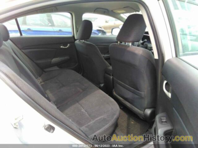 HONDA CIVIC LX, 19XFB2F56DE099505