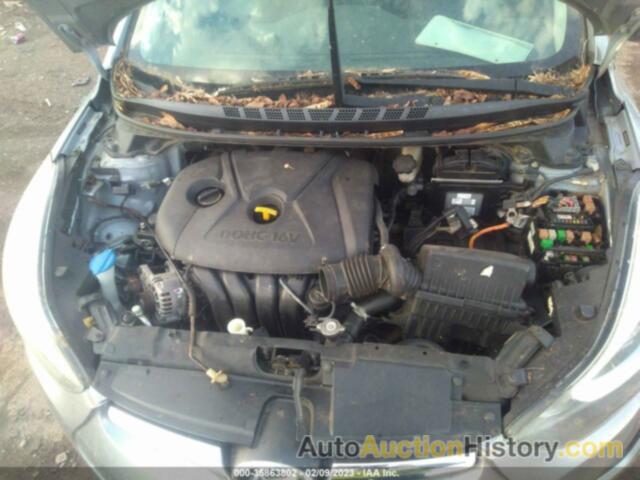 HYUNDAI ELANTRA SE, 5NPDH4AE0GH792563