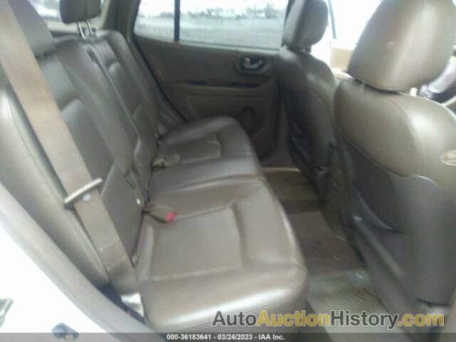 HYUNDAI SANTA FE LX/GLS, KM8SC73E34U687467