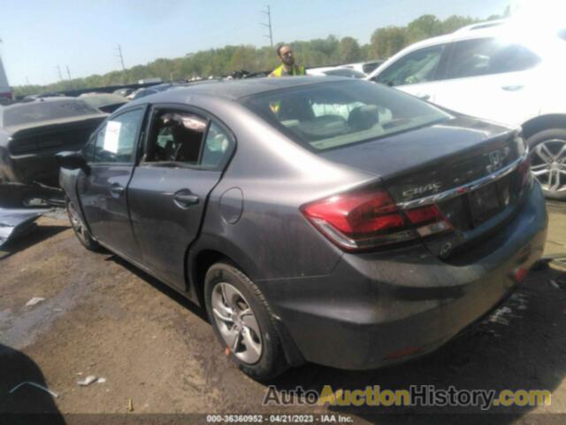 HONDA CIVIC LX, 19XFB2F54FE283330