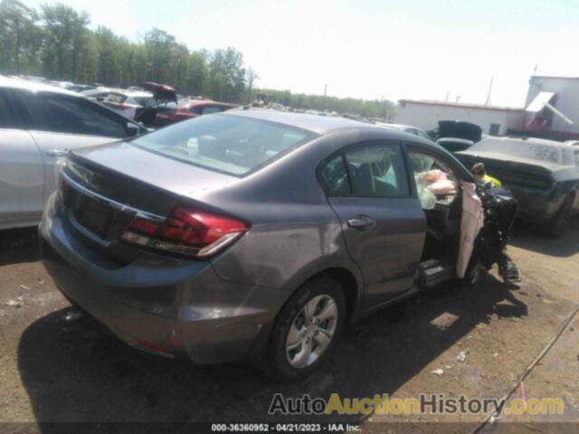 HONDA CIVIC LX, 19XFB2F54FE283330