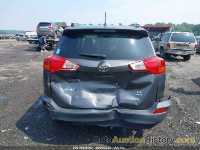 TOYOTA RAV4 LE, JTMBFREV9FJ035848