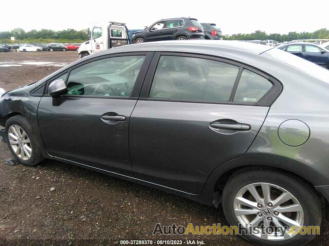 HONDA CIVIC EX, 19XFB2F86CE004272