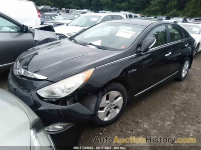 HYUNDAI SONATA HYBRID, KMHEC4A44BA004079