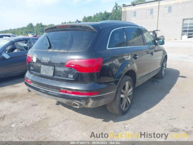 AUDI Q7 3.0 TDI PREMIUM, WA1LMAFE4ED013368